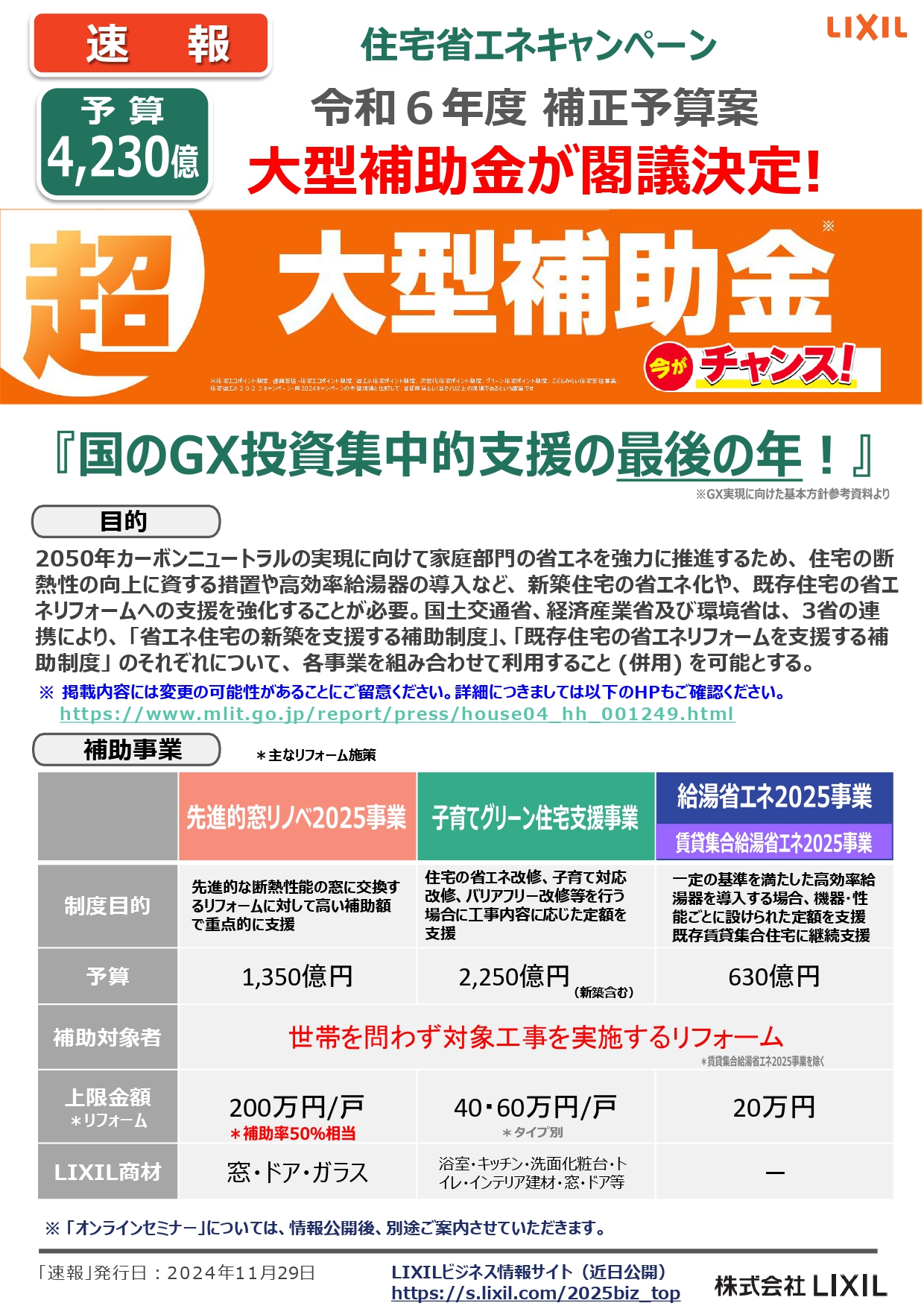 住宅省エネ2025キャンペーン　今年も閣議決定されました！